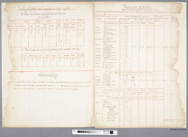Etat pour servir à la formation des rolls de l'abornement des 2/20e et 2 sols pour livre du 10e, de Messieurs les officiers du Conseil souverain d'Alsace pour l'année 1758