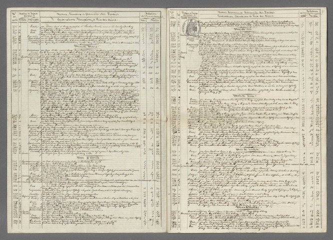 Double et copie de répertoire chronologique Me Jean Jacques Graff